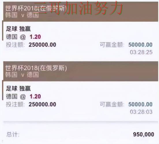 世界杯全球总决赛来临,世界杯投注入口平台排行+直播与平台选择推荐 世界杯全球总决赛来临,世界杯投注入口平台排行+直播与平台选择推荐