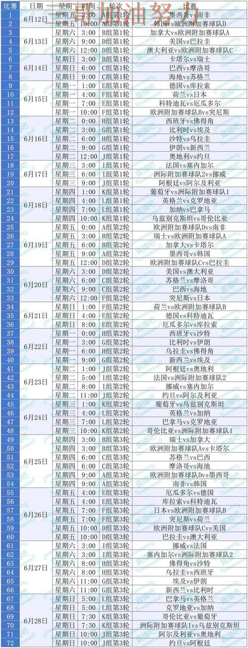 世界杯投注平台怎么选别乱选,数据分析给你答案(2026世界杯) 世界杯投注平台怎么选别乱选,数据分析给你答案(2026世界杯)