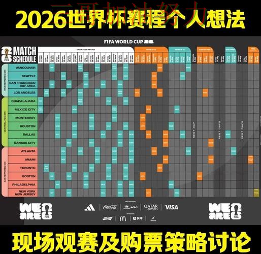 世界杯竞猜入口如何操作?数据分析带你了解(World Cup 2026) 世界杯竞猜入口如何操作?数据分析带你了解(World Cup 2026)