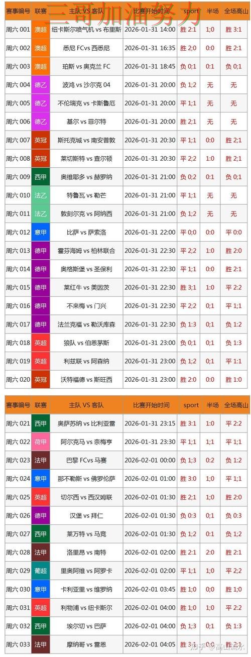 世界杯竞猜入口如何操作?数据分析带你了解(World Cup 2026) 世界杯竞猜入口如何操作?数据分析带你了解(World Cup 2026)