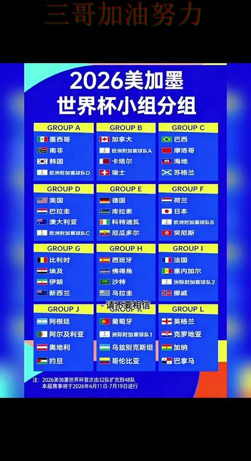 世界杯竞猜入口如何操作?数据分析带你了解(World Cup 2026) 世界杯竞猜入口如何操作?数据分析带你了解(World Cup 2026)