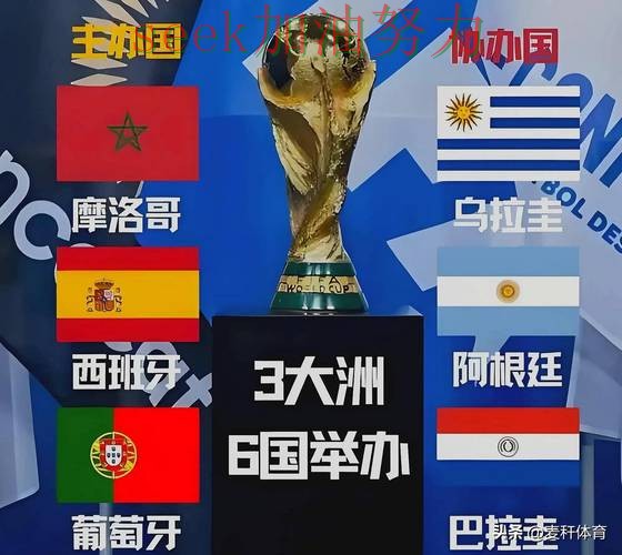 World Cup 2026背景下的世界杯投注平台合集趋势解读与平台排行直播解析 World Cup 2026背景下的世界杯投注平台合集趋势解读与平台排行直播解析